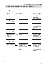 Preview for 13 page of Viessmann CU3A Service Instructions For Contractors