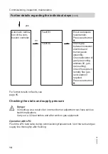 Preview for 14 page of Viessmann CU3A Service Instructions For Contractors