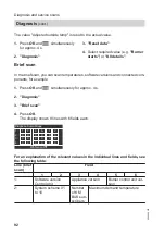 Preview for 92 page of Viessmann CU3A Service Instructions For Contractors