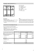 Preview for 17 page of Viessmann CVA Installation Instructions Manual