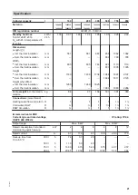 Preview for 21 page of Viessmann CVA Installation Instructions Manual