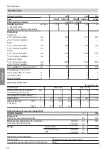 Preview for 24 page of Viessmann CVAA Installation And Service Instructions Manual