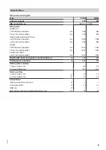 Preview for 21 page of Viessmann CVBA Installation Instructions For Contractors