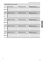 Preview for 15 page of Viessmann CVE Service Instructions Manual