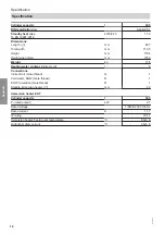 Preview for 16 page of Viessmann CVE Service Instructions Manual