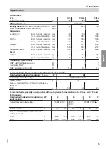 Preview for 15 page of Viessmann CVL Service Instructions For Contractors