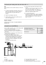 Preview for 17 page of Viessmann CVUB Installation Instructions For Contractors