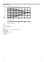 Preview for 22 page of Viessmann CVUB Installation Instructions For Contractors