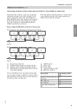 Preview for 31 page of Viessmann D2RA Installation Instructions For Contractors