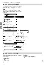 Preview for 40 page of Viessmann D2RA Installation Instructions For Contractors