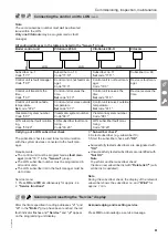 Preview for 61 page of Viessmann D2RA Installation Instructions For Contractors