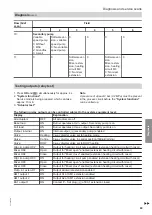 Preview for 89 page of Viessmann D2RA Installation Instructions For Contractors