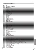 Preview for 131 page of Viessmann D2RA Installation Instructions For Contractors