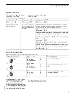 Предварительный просмотр 5 страницы Viessmann Dekamatik-M1 Operating Instructions Manual