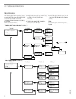 Предварительный просмотр 8 страницы Viessmann Dekamatik-M1 Operating Instructions Manual