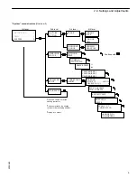 Preview for 9 page of Viessmann Dekamatik-M1 Operating Instructions Manual