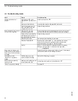 Preview for 24 page of Viessmann Dekamatik-M1 Operating Instructions Manual