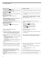 Preview for 28 page of Viessmann Dekamatik-M1 Operating Instructions Manual