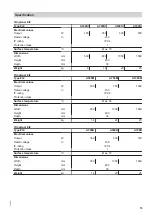 Preview for 13 page of Viessmann EI2.A1000M Installation Instructions For Contractors