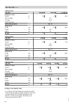 Preview for 14 page of Viessmann EI2.A1000M Installation Instructions For Contractors