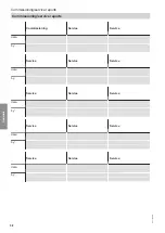 Preview for 38 page of Viessmann EVB Service Instructions For Contractors