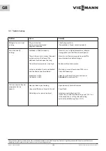 Preview for 20 page of Viessmann EVO-COOL CS 1300 Operating Manual