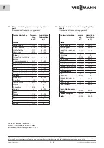 Preview for 34 page of Viessmann EVO-COOL CS 1300 Operating Manual