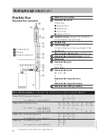 Preview for 19 page of Viessmann Flue gas system Installation Instructions Manual