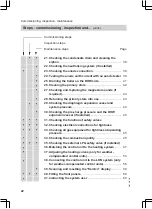 Preview for 22 page of Viessmann FS2B Installation And Service Instructions Manual