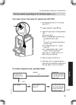 Preview for 29 page of Viessmann FS2B Installation And Service Instructions Manual