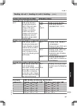 Preview for 67 page of Viessmann FS2B Installation And Service Instructions Manual