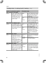 Preview for 70 page of Viessmann FS2B Installation And Service Instructions Manual