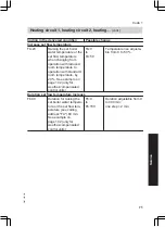 Preview for 71 page of Viessmann FS2B Installation And Service Instructions Manual