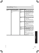 Preview for 75 page of Viessmann FS2B Installation And Service Instructions Manual