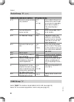 Preview for 82 page of Viessmann FS2B Installation And Service Instructions Manual