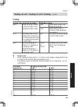 Preview for 85 page of Viessmann FS2B Installation And Service Instructions Manual