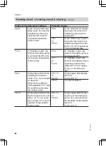 Preview for 92 page of Viessmann FS2B Installation And Service Instructions Manual