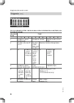 Preview for 96 page of Viessmann FS2B Installation And Service Instructions Manual