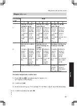 Preview for 97 page of Viessmann FS2B Installation And Service Instructions Manual