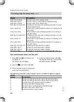 Preview for 100 page of Viessmann FS2B Installation And Service Instructions Manual