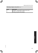 Preview for 101 page of Viessmann FS2B Installation And Service Instructions Manual