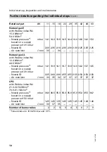 Preview for 10 page of Viessmann GS1 Service Instructions Manual