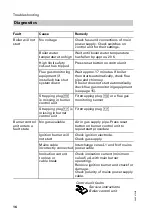 Preview for 16 page of Viessmann GS1 Service Instructions Manual