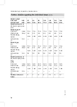 Preview for 12 page of Viessmann GS1B Service Instructions Manual