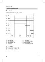 Preview for 22 page of Viessmann GS1B Service Instructions Manual