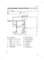 Preview for 25 page of Viessmann GS1B Service Instructions Manual