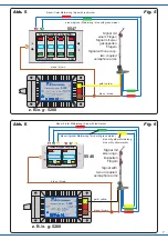 Preview for 7 page of Viessmann H0 Digital semaphore home signals, coupled and uncoupled Operation Manual