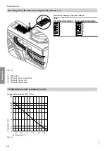 Preview for 30 page of Viessmann H32E B300 Installation And Service Instructions Manual