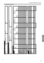 Preview for 33 page of Viessmann H32E B300 Installation And Service Instructions Manual