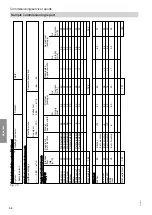 Preview for 34 page of Viessmann H32E B300 Installation And Service Instructions Manual